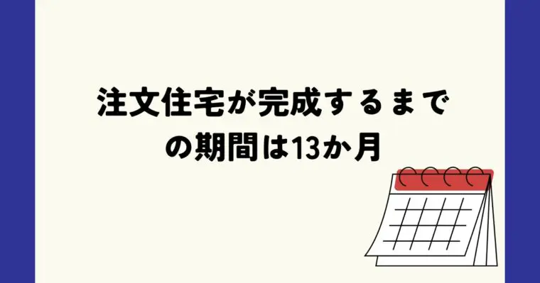 注文住宅が完成するまでの期間は１３か月