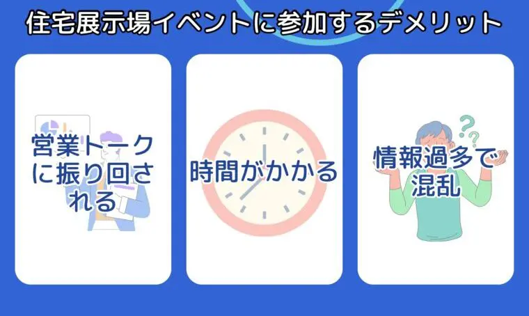 住宅展示場イベントに参加するデメリット